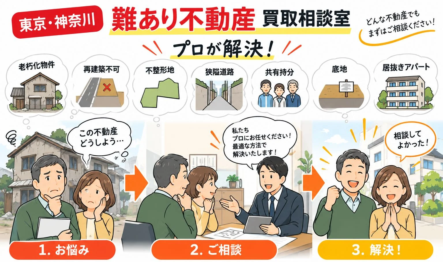 夕方の住宅地に建つ低層住宅と前面道路